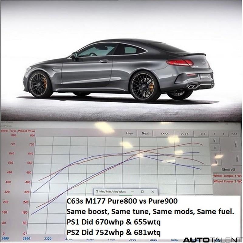 C63S & AMG GT M177/M178 PURE 900 Upgrade
