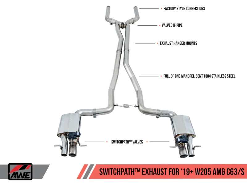 AWE Tuning Mercedes-Benz W205 AMG C63/S Sedan SwitchPath Exhaust System