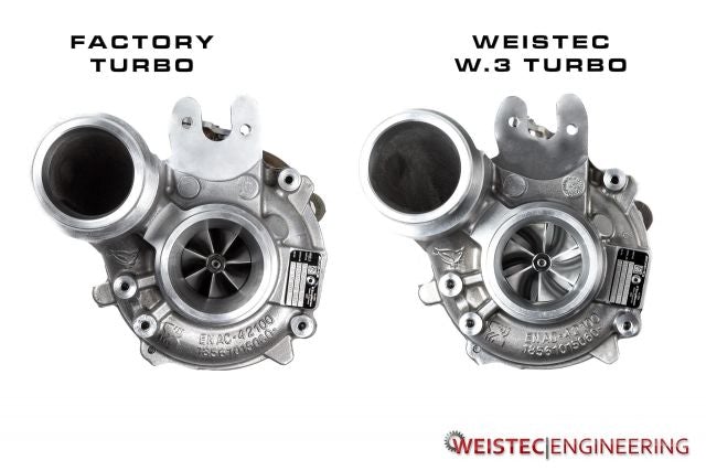 W.3 Turbo Upgrade, M178 (Weistec)